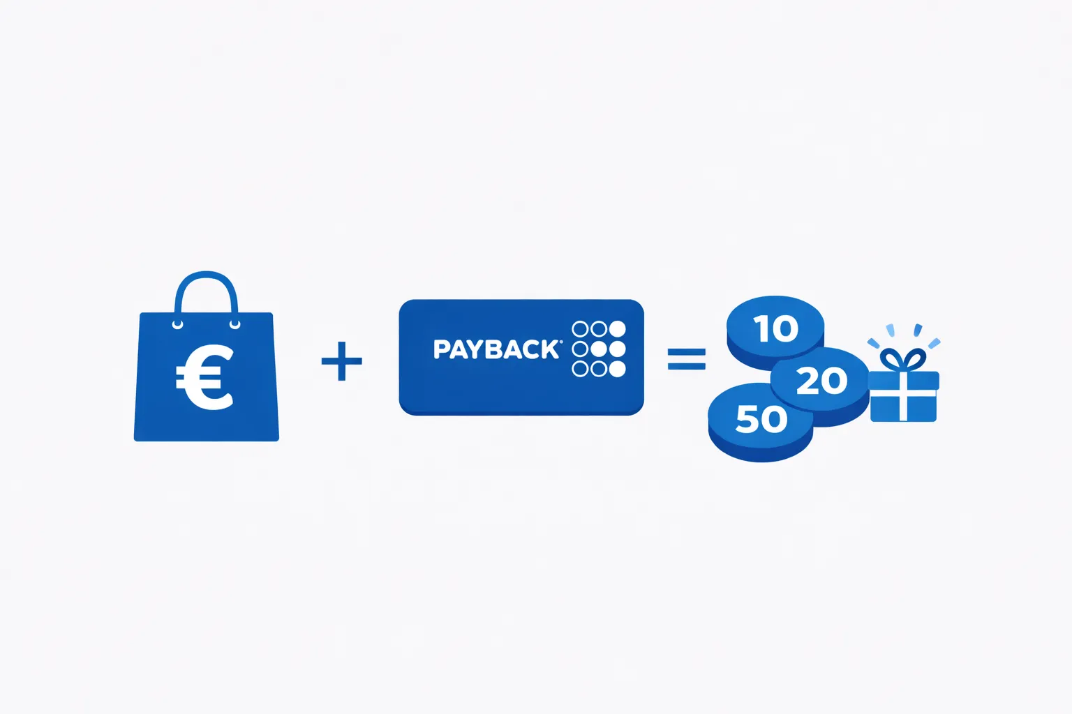Payback Definition Payback Punkte: Definition